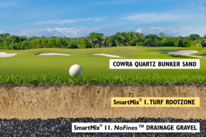 Benedict SmartMix®1 Active High-Traffic Turf Rootzone