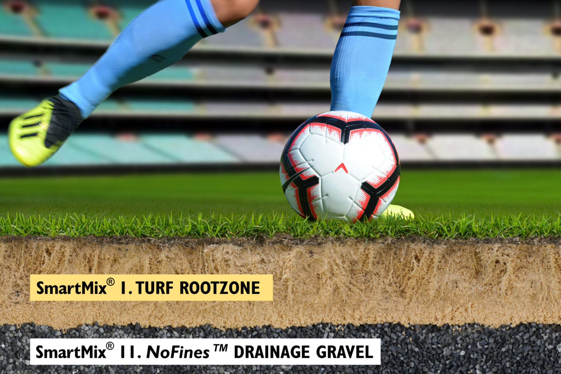 Benedict SmartMix®1 Active High-Traffic Turf Rootzone