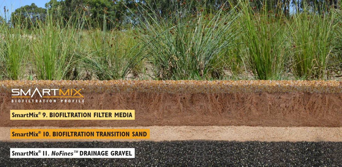 SmartMix_Biofiltration_Profile_top